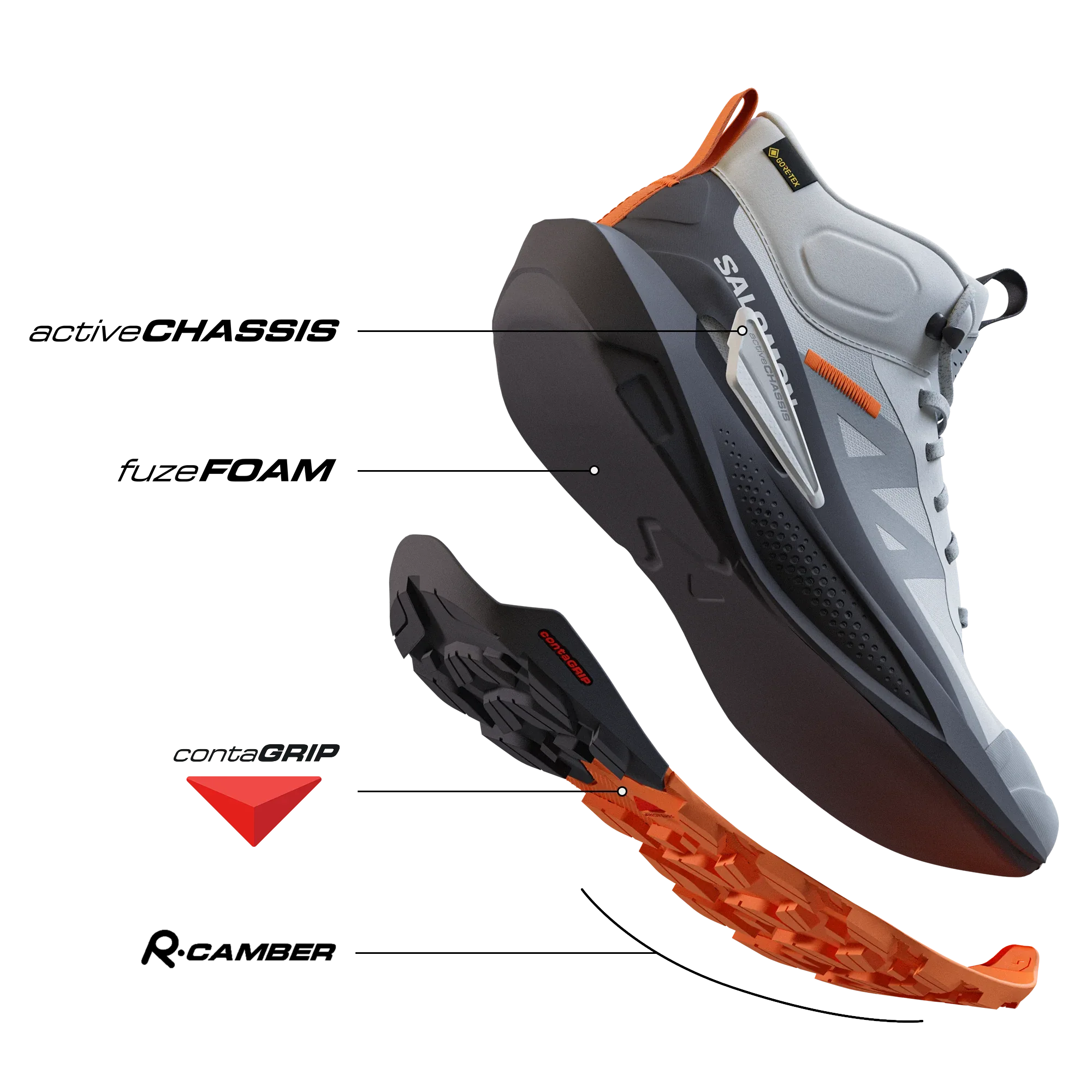 ELIXIR ACTIV MID GORE-TEX - Chillpaw